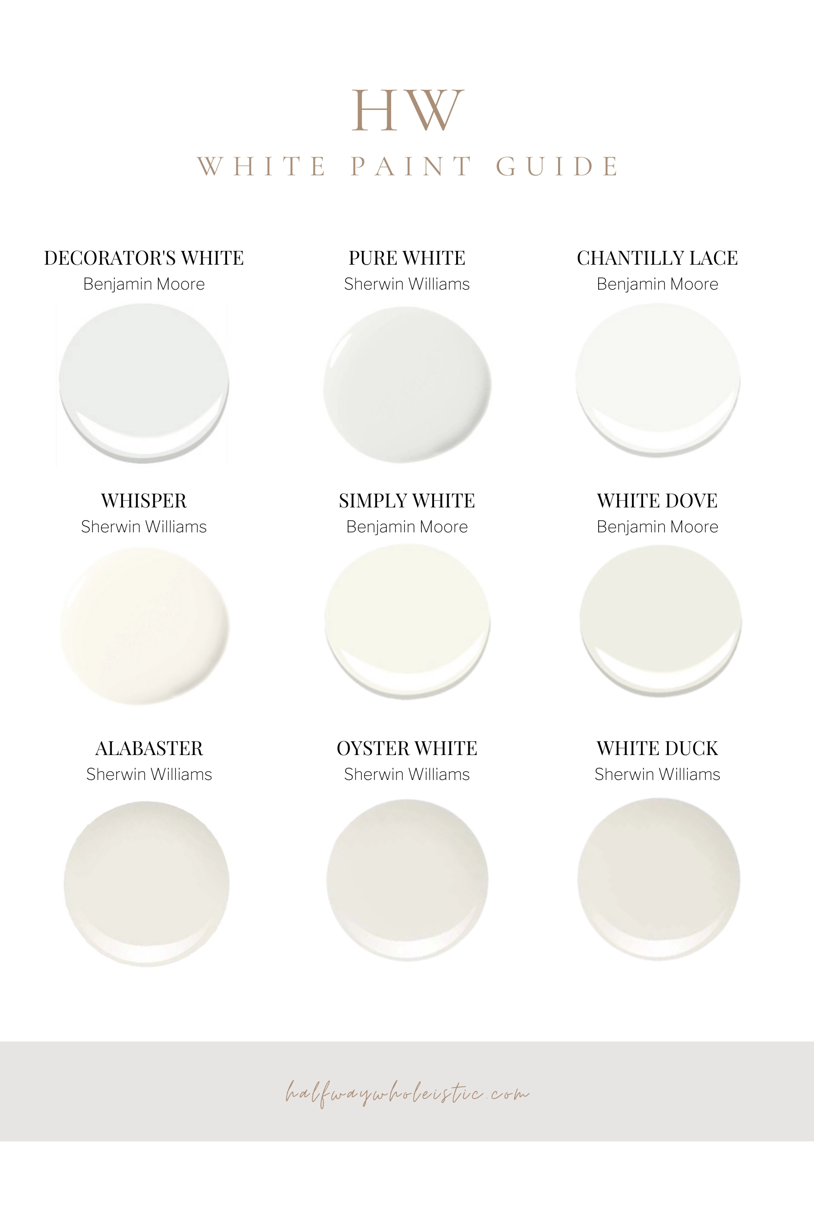 White Paint Guide & Our Exterior Paint Color Halfway Wholeistic