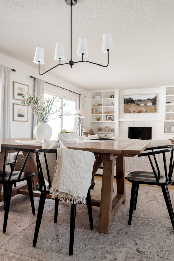 Washable Rug Roundup