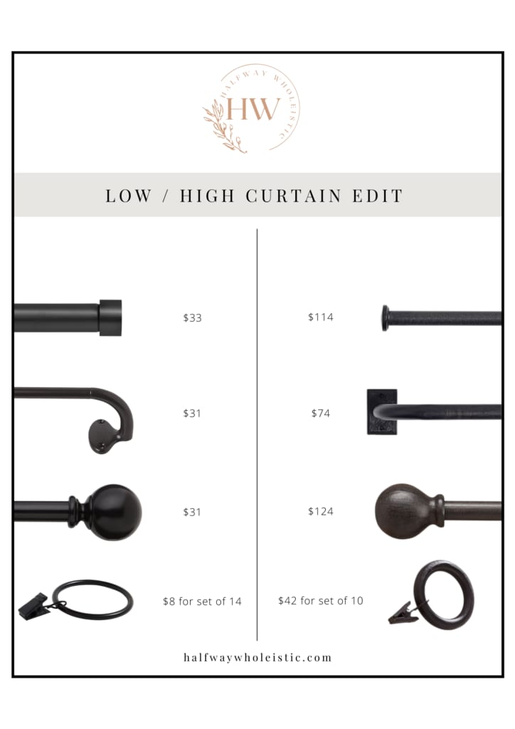 Save or Splurge: The Curtain Edit